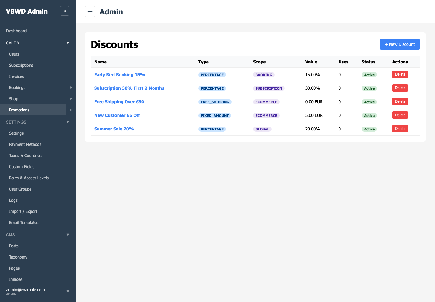 Discounts and coupons in the admin.