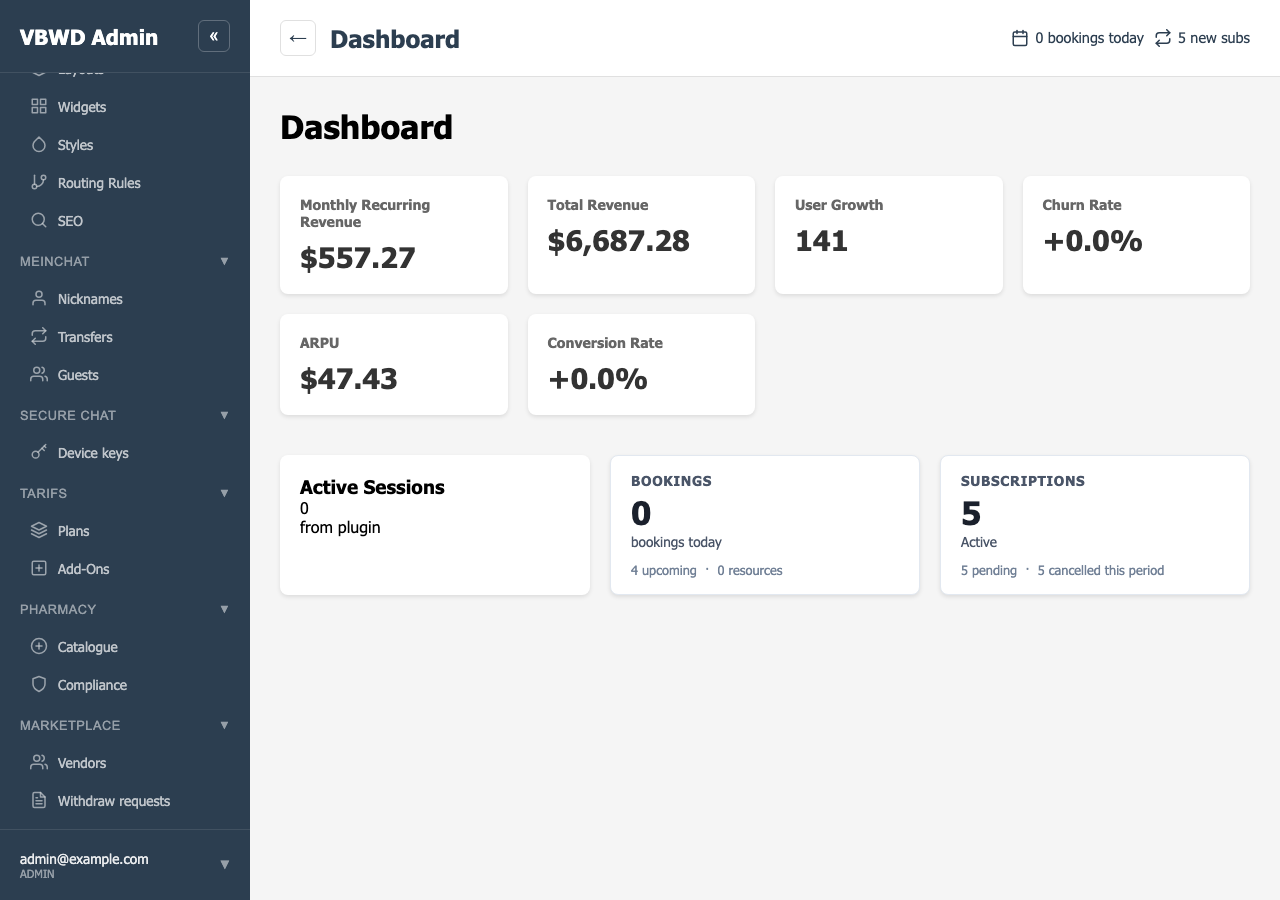 The Marketplace section in the admin navigation — Vendors and Withdraw requests.