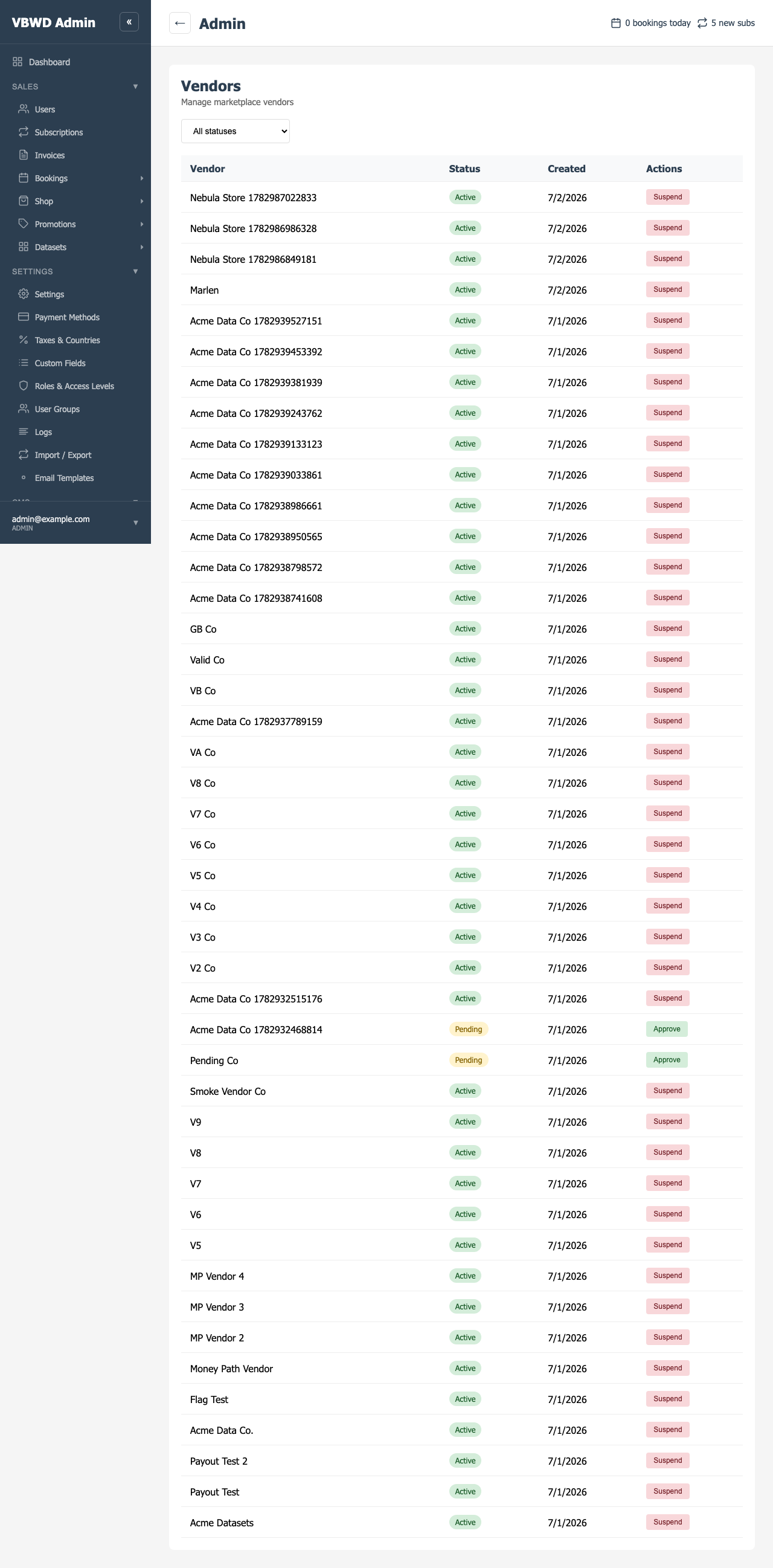 The admin Vendors screen — each application with its owner, status and the approve / suspend actions.