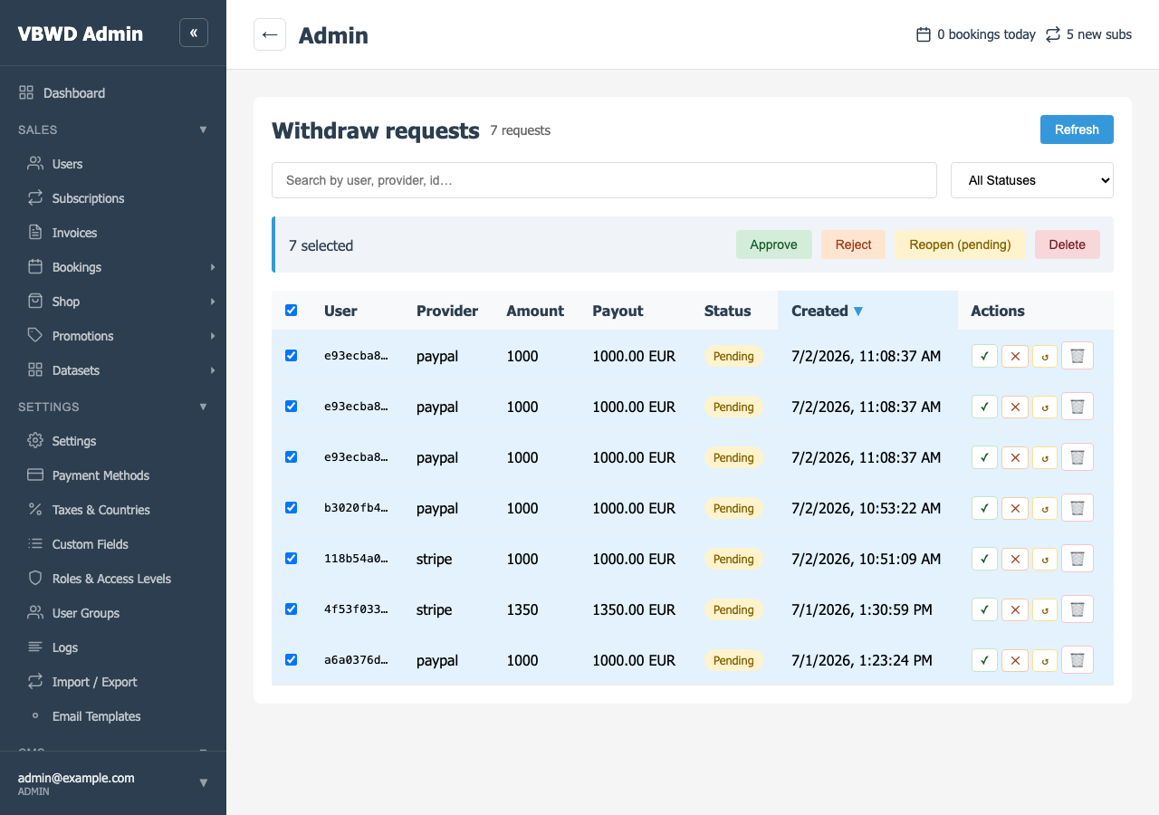 Bulk-processing multiple requests at once.