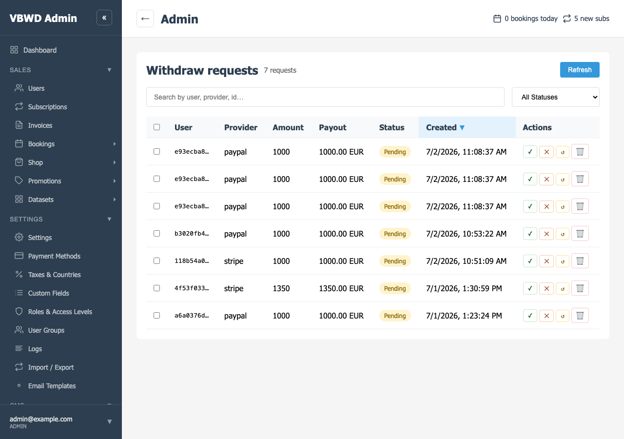 Withdraw requests in the admin — vendors\' payout requests queued for approval, with bulk actions.