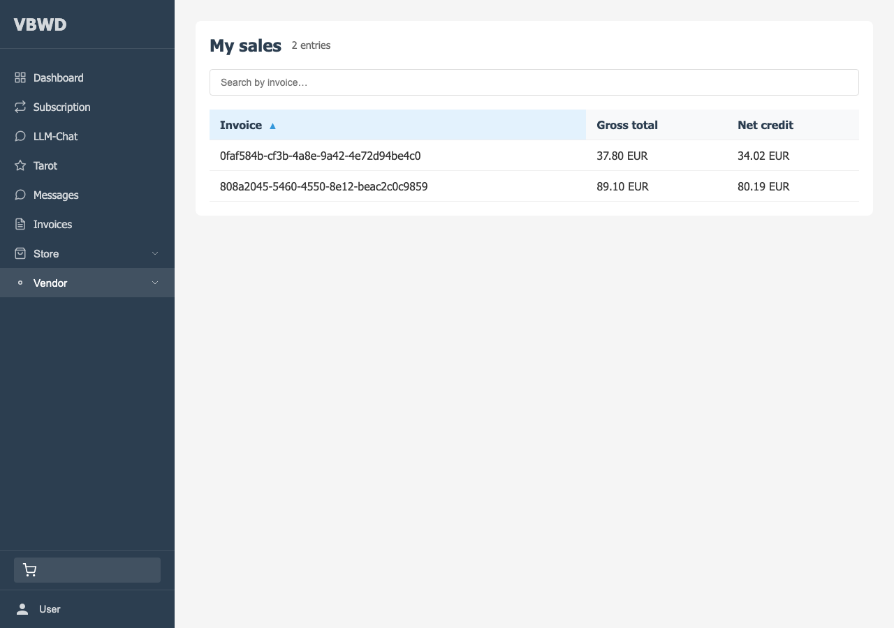 My sales.