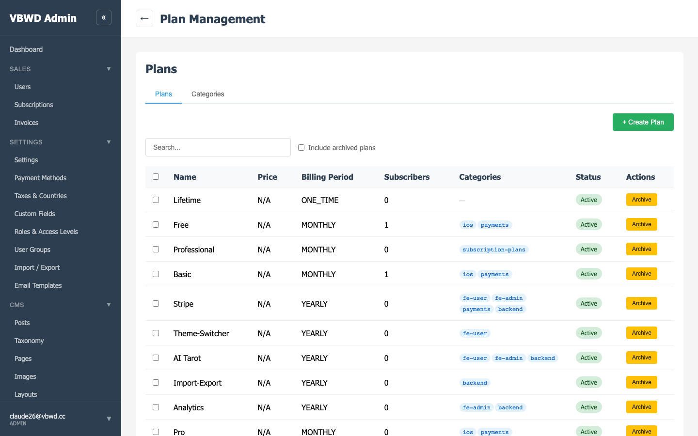 Listing products as plans in the admin.