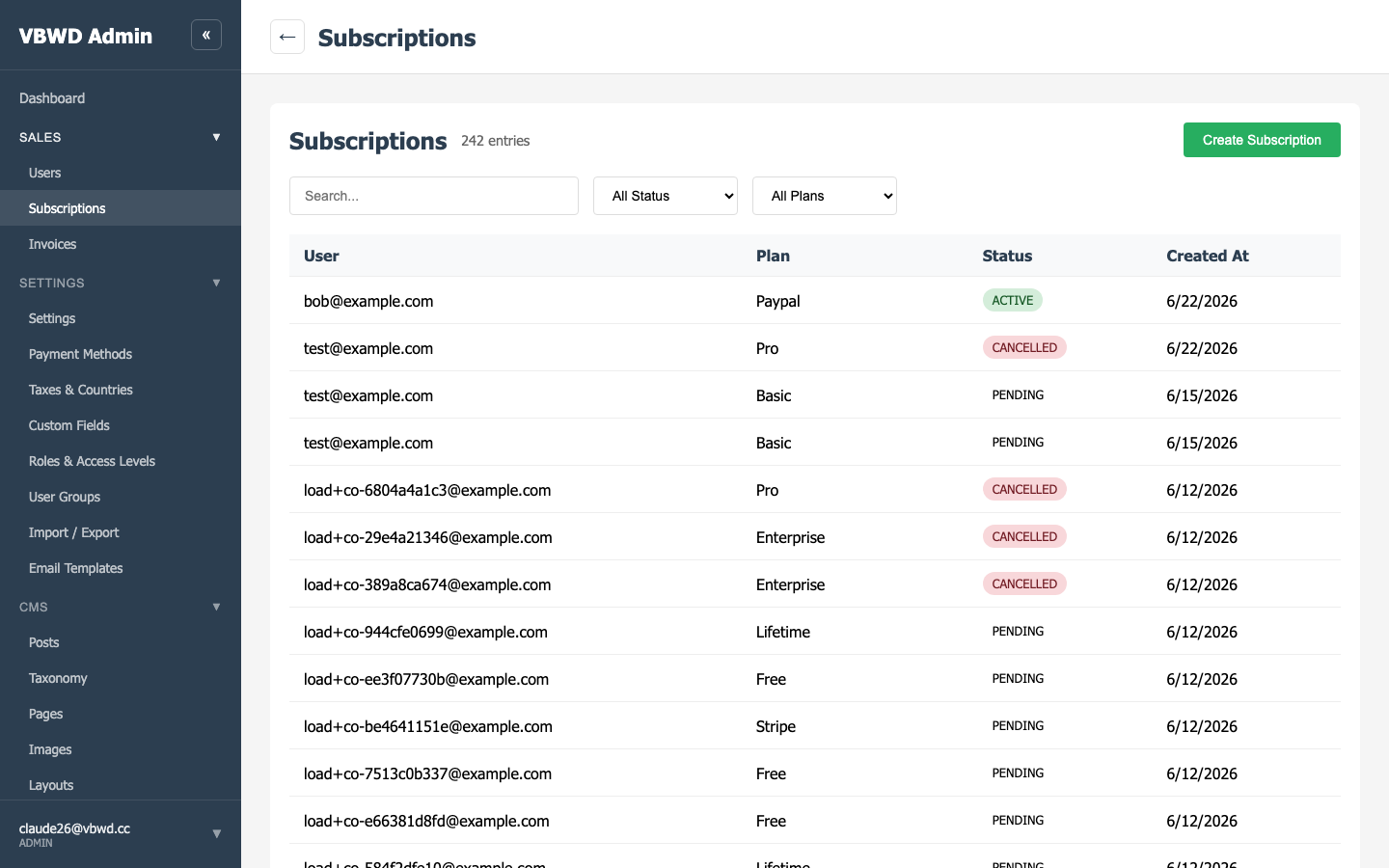 Subscriptions in the admin.
